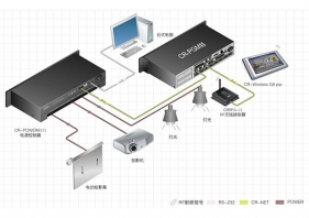 CREATOR/快捷 CR-POWER8III 8路电源控制器 智能中控系统产品图